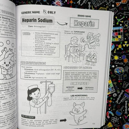 PharmaVision - Visuell Lärande Farmakologi Studieguide Bok