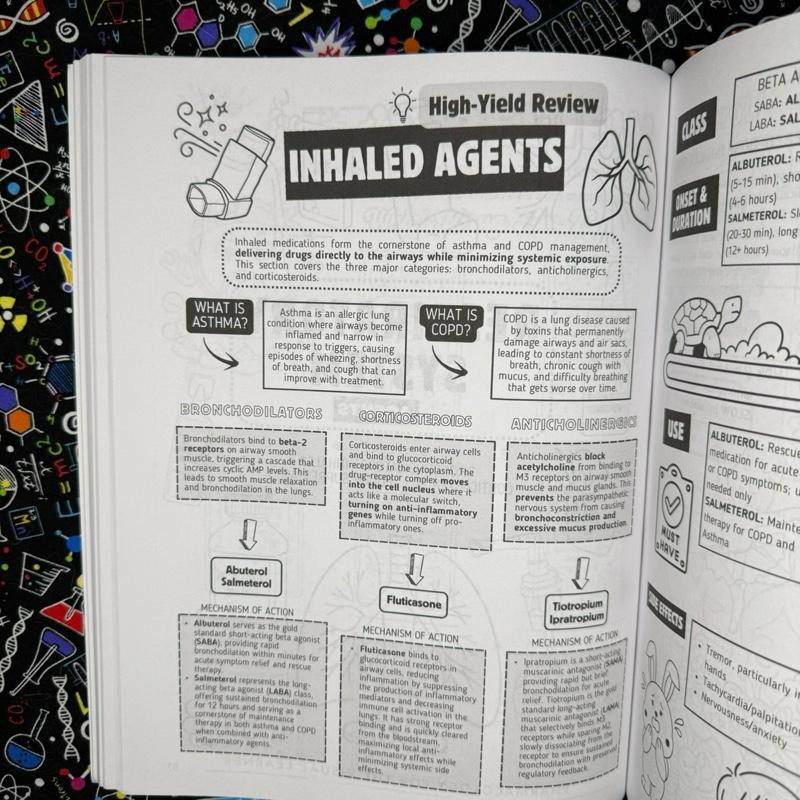 PharmaVision - Visuell Lärande Farmakologi Studieguide Bok
